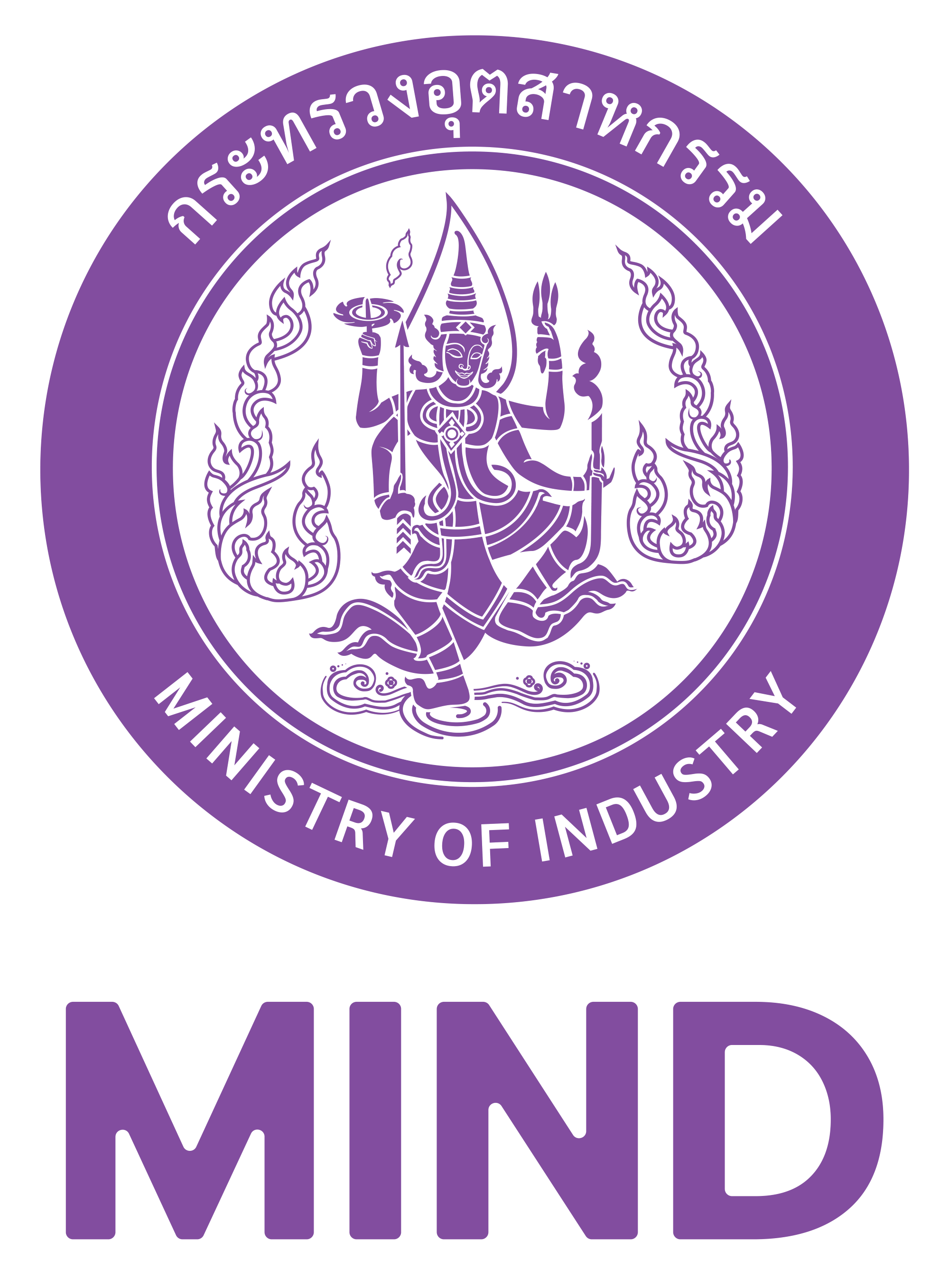 MINSTRY OF INDUSTRY